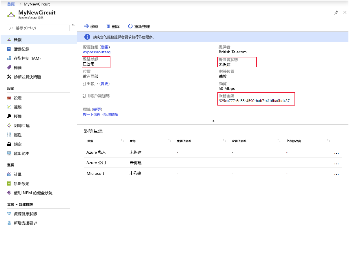 Screenshot of provisioning a circuit by using the Azure portal.