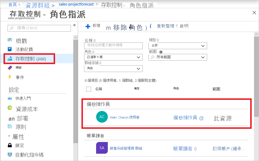 Azure 入口網站存取控制的螢幕擷取畫面，其中顯示可將備份操作員和帳單讀者角色指派給不同使用者的 [角色指派] 窗格。