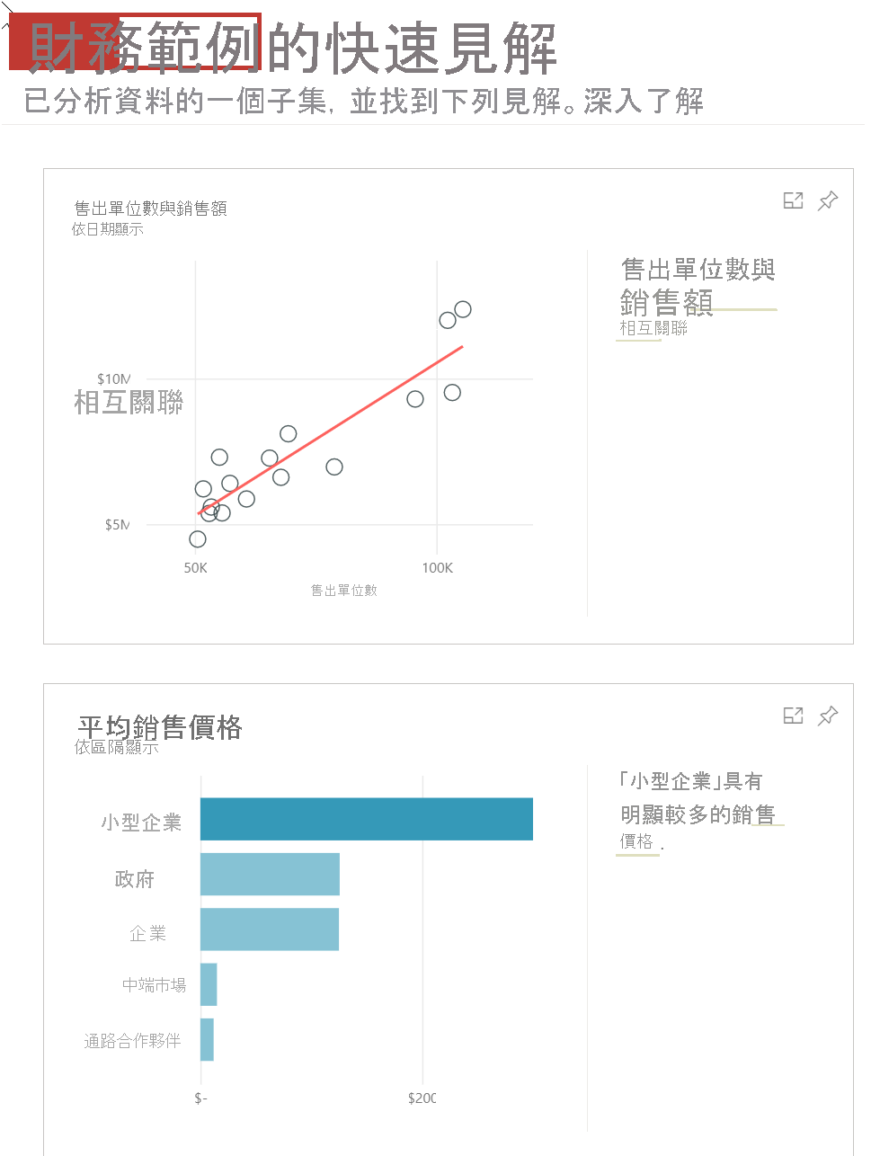 範例報表生成的快速見解的屏幕截圖。