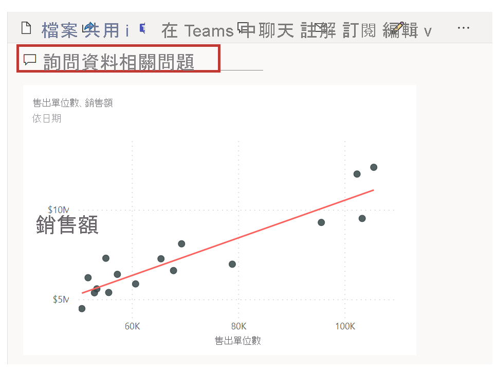 “問答”字段的屏幕截圖，顯示“詢問有關數據的問題”。