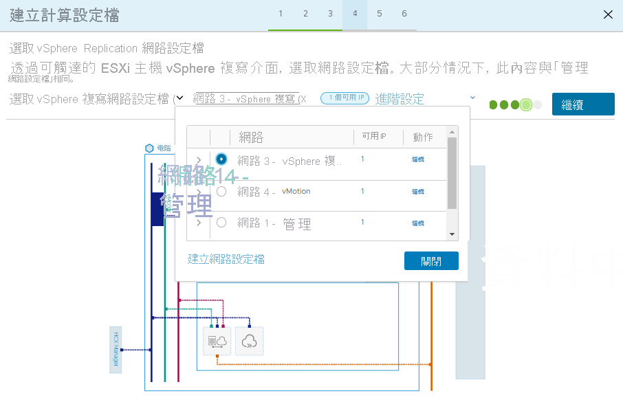 Screenshot that shows the selection of a replication network profile and the Continue button in the on-premises HCX Connector.