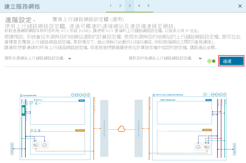 Screenshot of the optional advanced configuration to override uplink network profiles.