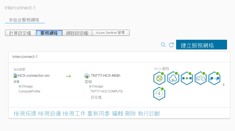 Screenshot of a finished deployment, where the service mesh displays all services as green in the on-premises HCX Connector.