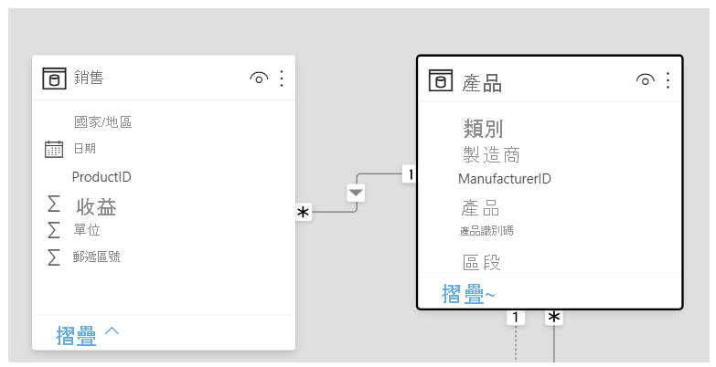 顯示欄位之間圖形關係的螢幕截圖。