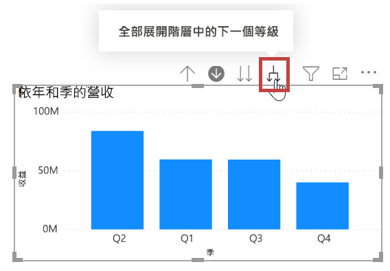 “轉到層次結構中的下一級”按鈕的屏幕截圖。