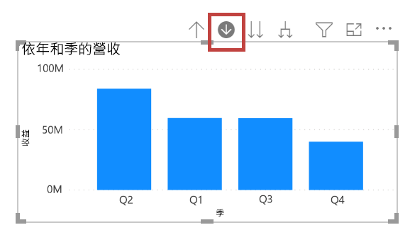 [按一下以開啟向下切入] 按鈕的螢幕擷取畫面。