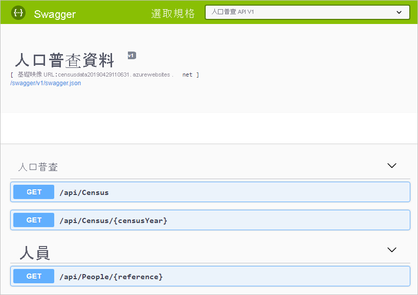 API 的 Swagger 頁面螢幕擷取畫面，其中顯示 RESTful 端點。