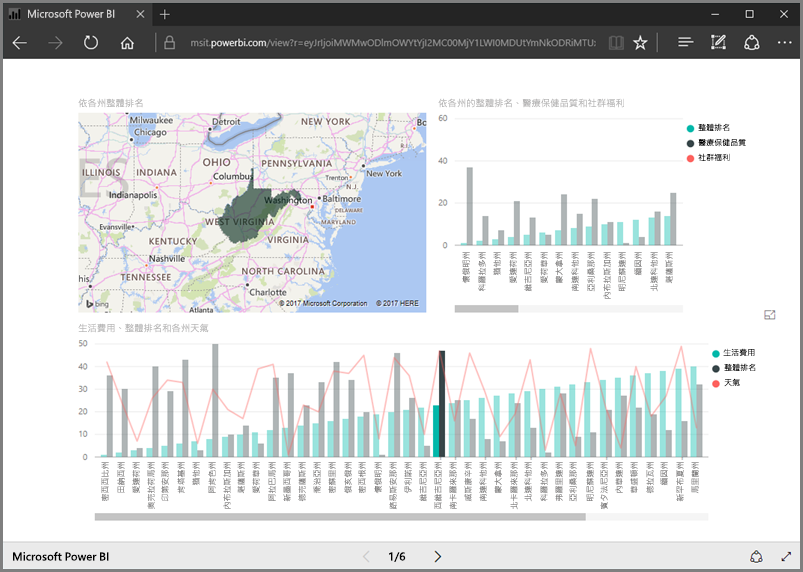 “發佈至 Web”頁面的 Power BI 屏幕截圖。