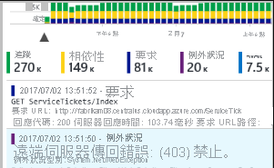 螢幕擷取畫面顯示 Application Insights 中的搜尋。