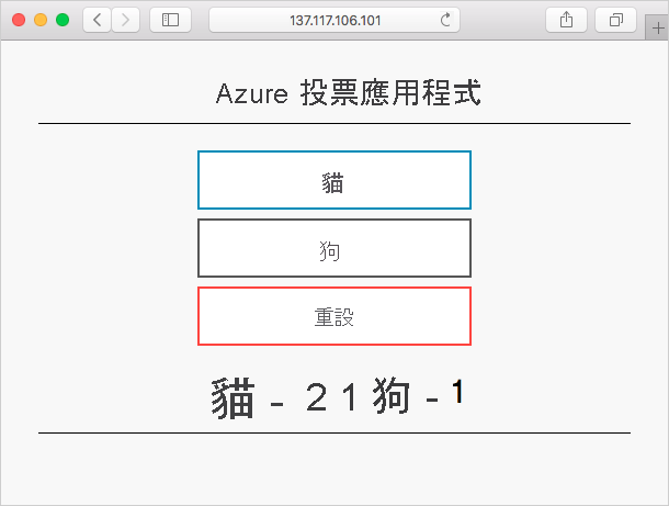 螢幕擷取畫面顯示瀏覽器中的 Azure 投票應用程式，帶有兩個選項。貓和狗。