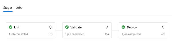 Azure DevOps 中管線執行的螢幕擷取畫面，其中所有三個階段都報告成功。