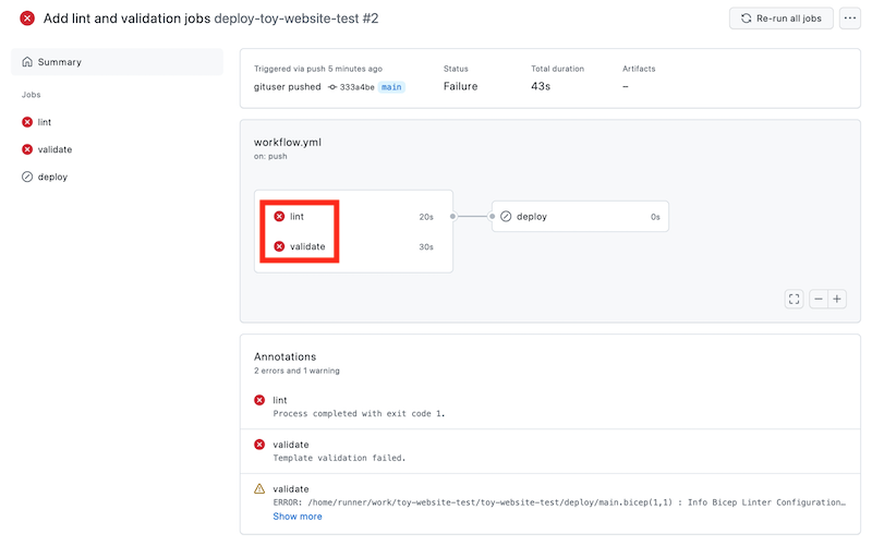 GitHub Actions 中工作流程執行的螢幕擷取畫面，其中顯示回報失敗的 Lint 分析和驗證作業。