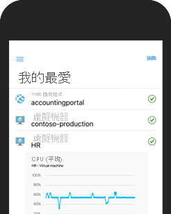 在手機上執行的 Azure 行動應用程式的螢幕擷取畫面，顯示虛擬機器的活動記錄。