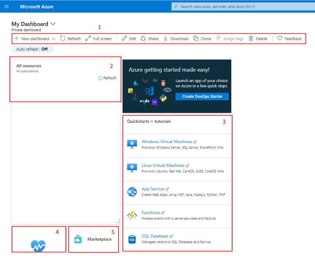 顯示 Azure 入口網站中預設儀表板的螢幕擷取畫面。