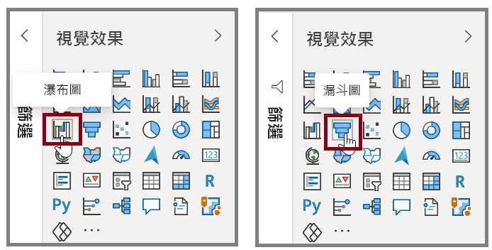 “可視化效果”窗格上的“瀑布圖”和“漏鬥”按鈕的屏幕截圖。