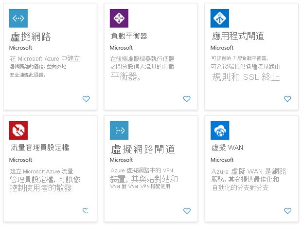 顯示 Azure 網路服務主要元件的螢幕擷取畫面。