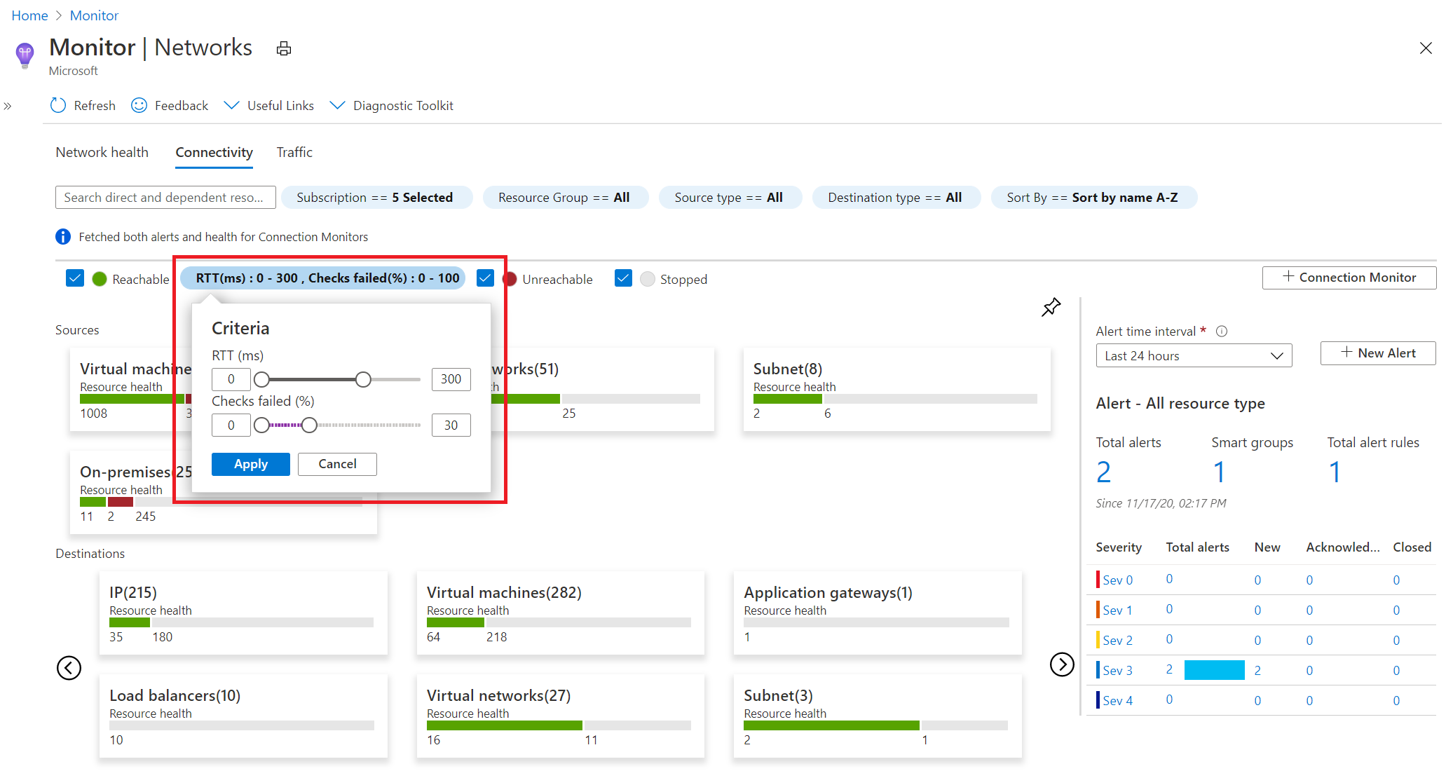 Azure 監視器網路深入解析 - [連線] 索引標籤 - 準則詳細檢視