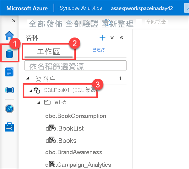 在 Azure Synapse Studio 中檢視資料中樞內的工作區