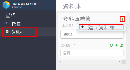 A screenshot of the Create Database button in the Data Analytics Studio application