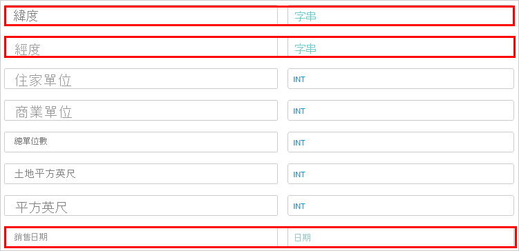 Change data type in the Data Analytics Studio application