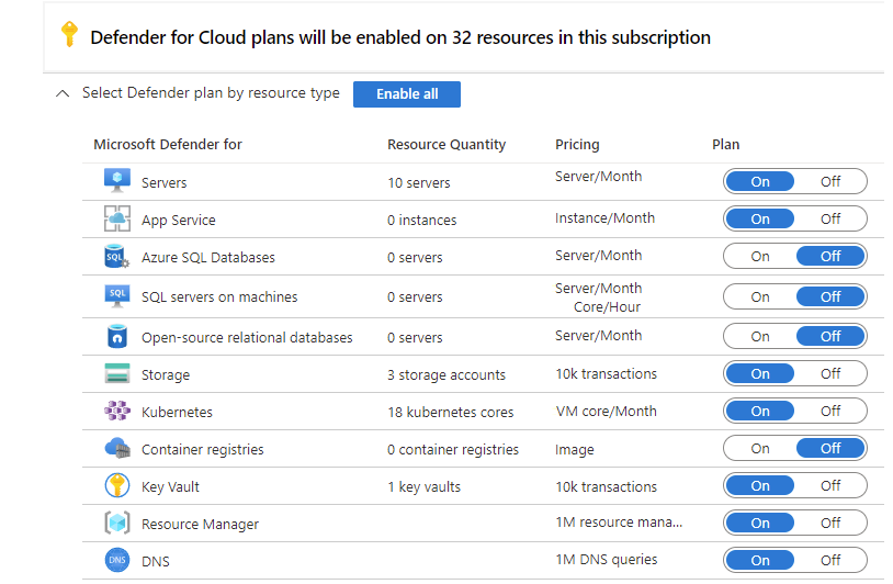 Screenshot of Defender for Cloud workload protections.