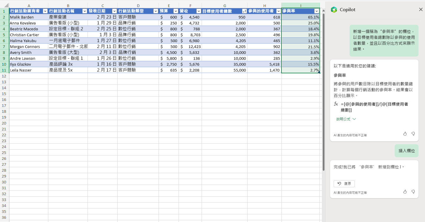 Copilot 在 Excel 中插入參與率資料行的螢幕擷取畫面。