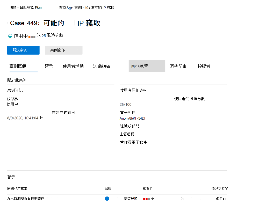 Screenshot of the Insider risk management dashboard showing the Case details page.