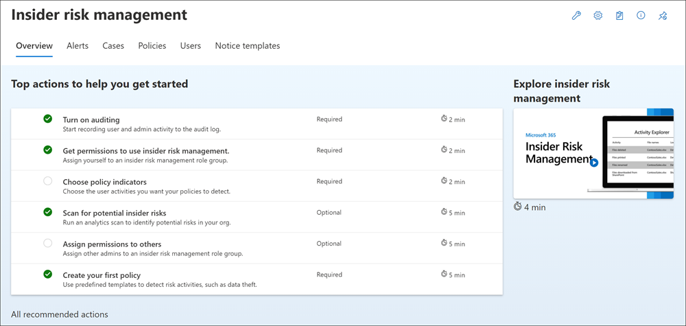 Screenshot of the Insider risk management dashboard showing the Overview tab and the top actions to help get you started.