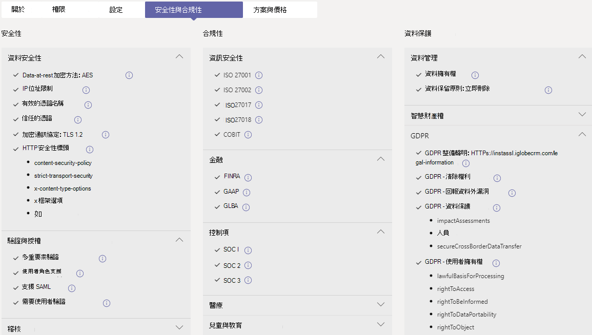 Teams 系統管理中心安全性與合規性索引標籤的螢幕擷取畫面。