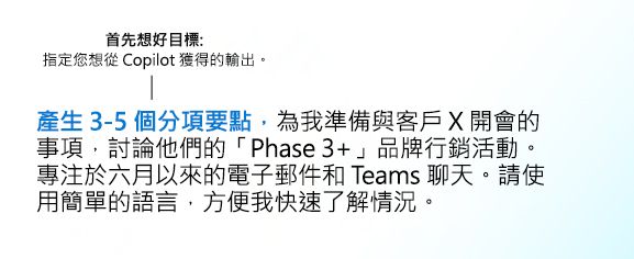 此圖顯示建立提示的第一個步驟 - 首先想好目標。