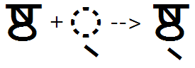 Illustration that shows the sequence of a conjunct Ssa Ttha glyph plus a halant glyph being substituted by a combined Ssa Ttha conjunct with halant glyph using the H A L N feature.