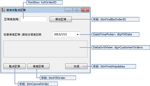 填寫或取消訂單