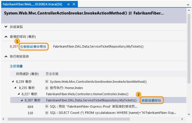 Start debugging from method call