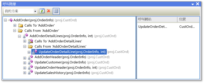 Visual Studio 中的 [呼叫階層] 視窗