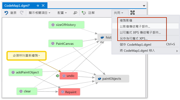 Code map - Share, export, mail