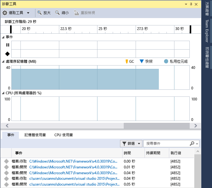 Visual Studio 偵錯工具中 [診斷工具] 視窗的螢幕擷取畫面，其中顯示記憶體和 CPU 使用量的事件時間軸和圖形。