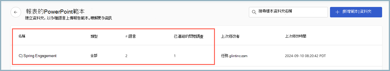 [報表的 PowerPoint 範本] 頁面的螢幕快照。