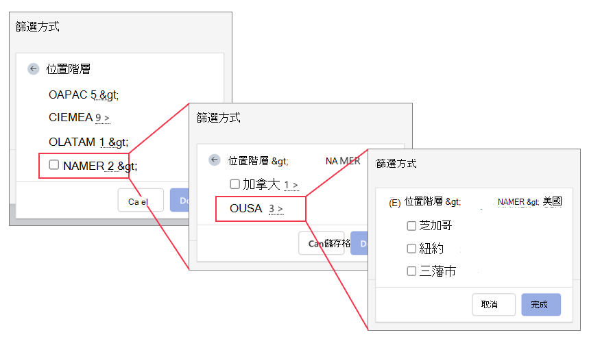 Glint 報表中位置階層篩選的螢幕快照，從層級 1 向下切入至層級 3。