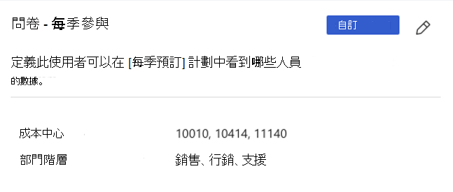 使用者存取的螢幕快照，其中已在一個母體中選取成本中心和部門值。