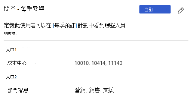 使用者存取的螢幕快照，其中已在不同的母體擴展中選取成本中心和部門值。