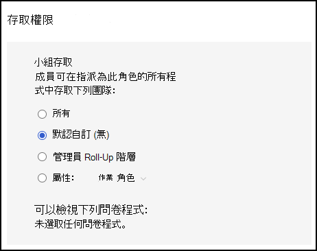 角色設定中訪問許可權的螢幕快照。