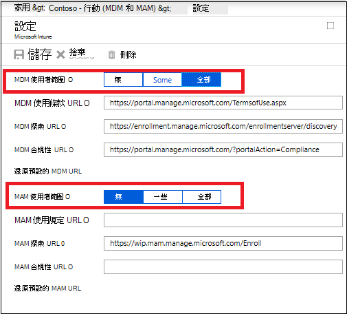 自動註冊啟用驗證。