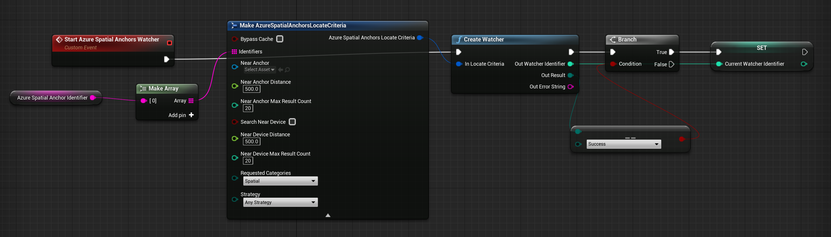 啟動 Azure Spatial Anchors 監看員自訂事件的藍圖