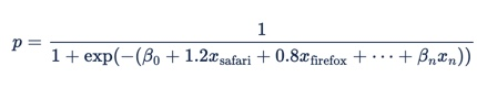 Screenshot showing the logistic regression formula after converting each row of the table to a term.