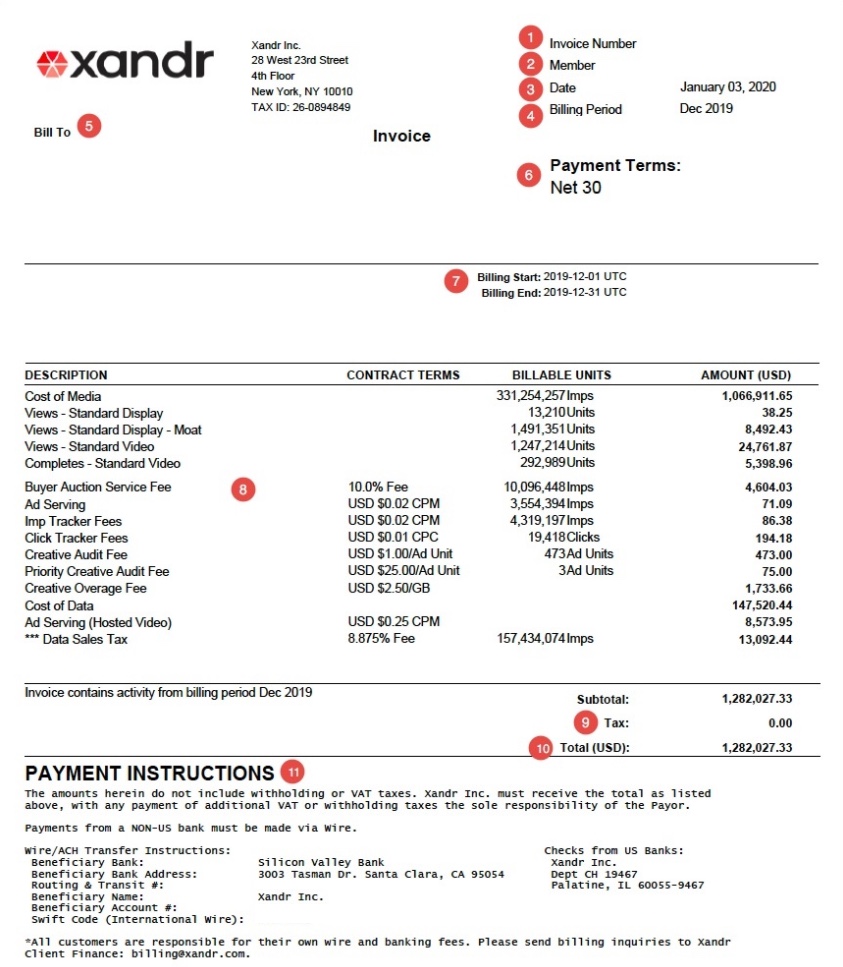 Screenshot of a typical invoice with annotations.